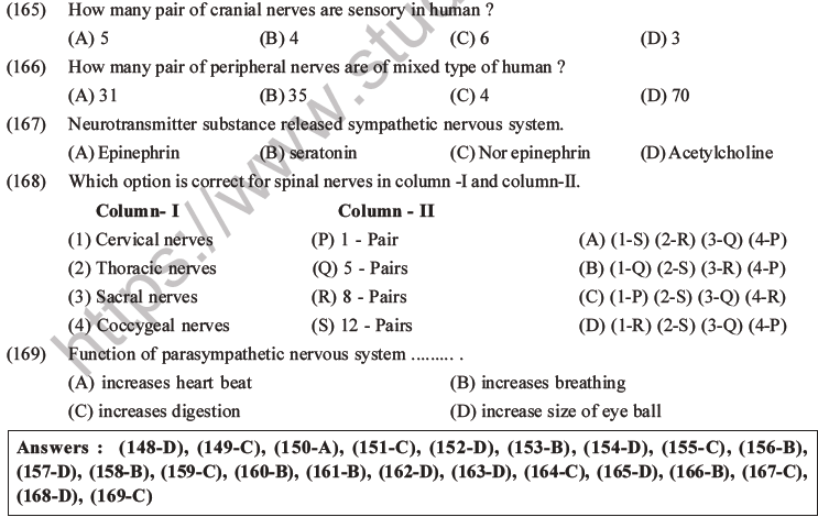 NEET Biology Neural Control And Coordination MCQs Set A, Multiple ...